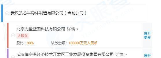 灰飞烟灭|两年，超500亿灰飞烟灭，“芯骗”猖狂？发改委、工信部回应了