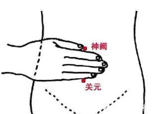 脾脏|身体虚不虚？看嘴就知道！3个保健穴，让你脾胃不再虚！