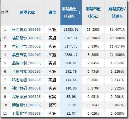 A股头条:巴菲特巨亏引热议;周末多家券商力挺半导体行业;民航局发布最新熔断机制插图1 A股头条:巴菲特巨亏引热议;周末多家券商力挺半导体行业;民航局发布最新熔断机制插图1