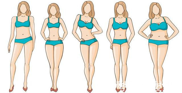 骨骼|为什么明明很瘦却显胖?深度解析“骨骼身材”秘密,直击穿搭本质