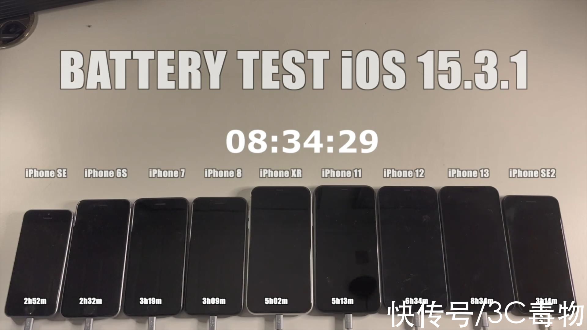 ios|iOS15.3.1千万别乱更新，只对这5款iPhone友好，另外四部不要升级