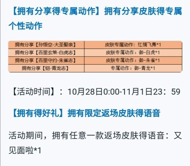 自选|五周年福利：甄姬—“幽恒专属特效来袭！”限定皮肤自选礼包上架！