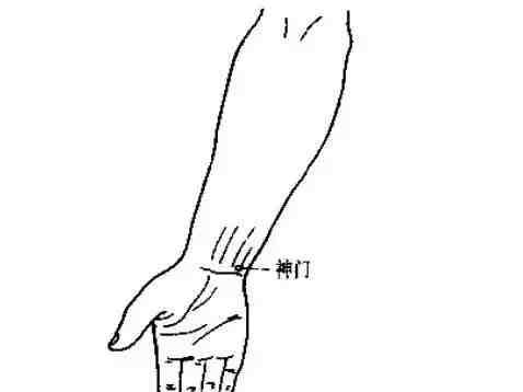 神门穴|都说夏季养“心”很重要，到底该怎么养？