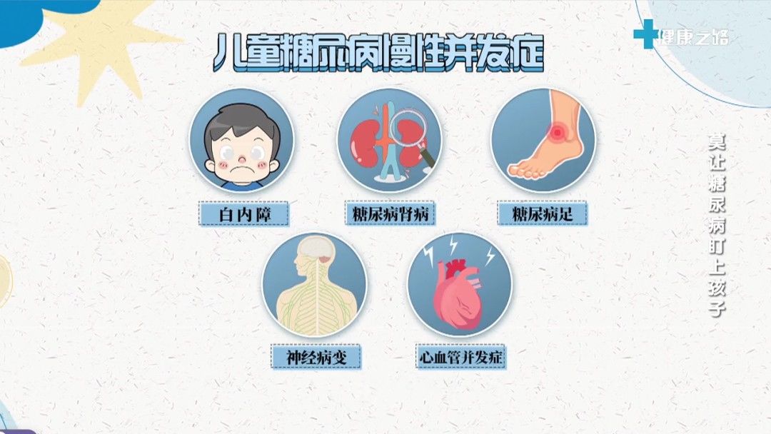 中老年人|这个病不再是中老年人的“专利”,快看看您的孩子有没有这些问题!