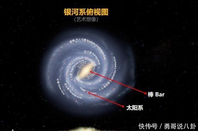 旋涡 我们竟然在银河系的中心,发现了一颗花生米