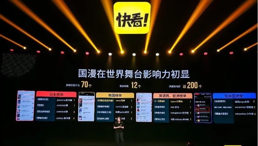 国漫|比年轻更年轻!国漫平台如何接棒B站?