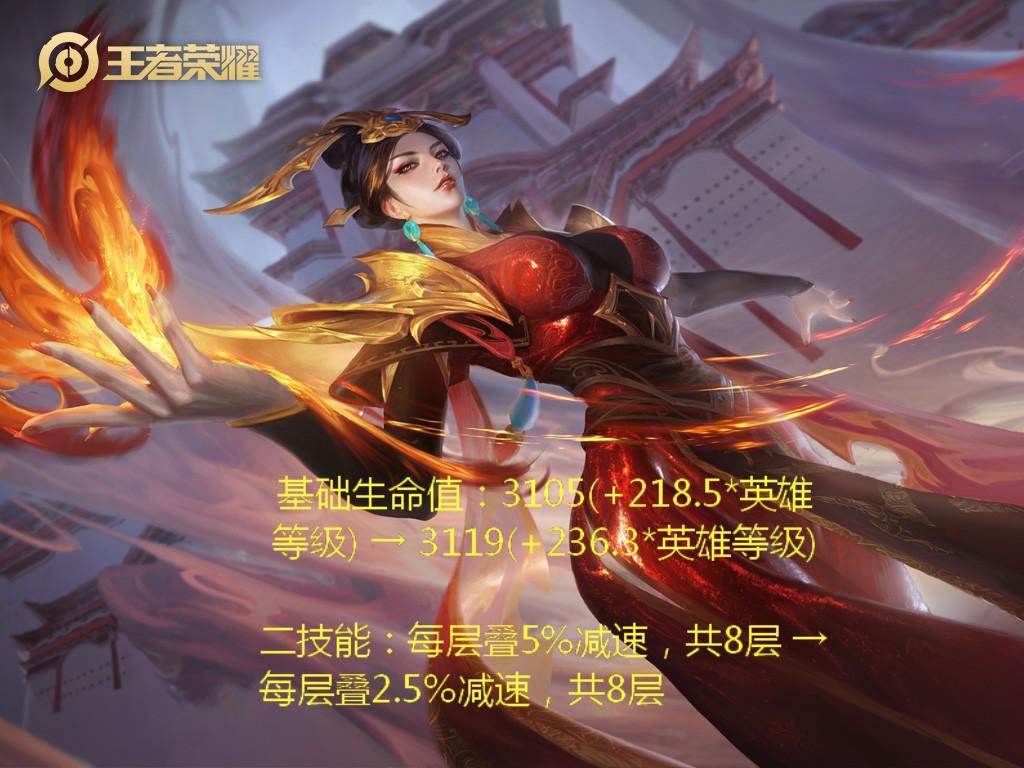 上线|王者11.7更新：澜上线，4名英雄微调，14名英雄伪霸体修复