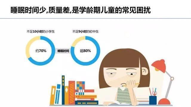 身高|孩子长高的3个黄金期，家长做对3件事，孩子多长10厘米！