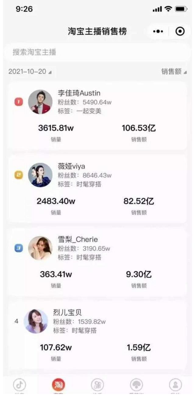 主播|欧莱雅与李佳琦薇娅之争：谁把消费者的“全网最低价”赚走了？