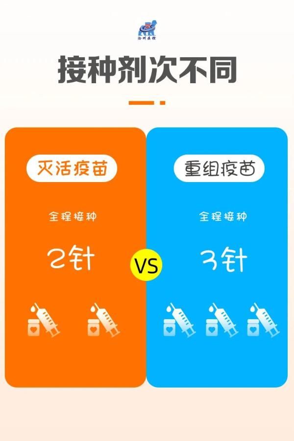 疫苗|身体原因打不了新冠疫苗，“接种禁忌证明”如何开具？