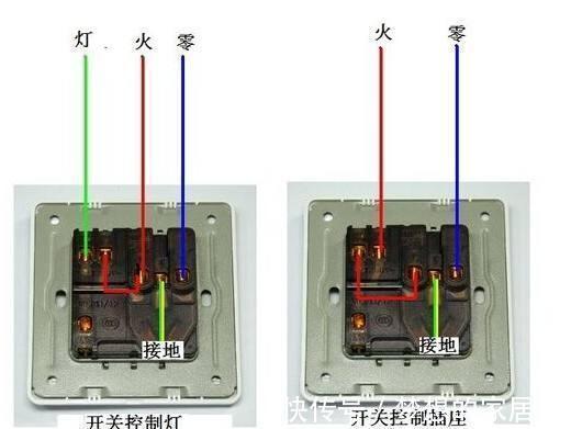 插座|良心电工肺腑之言：插座接线为什么要左零右火？接反有什么异常吗