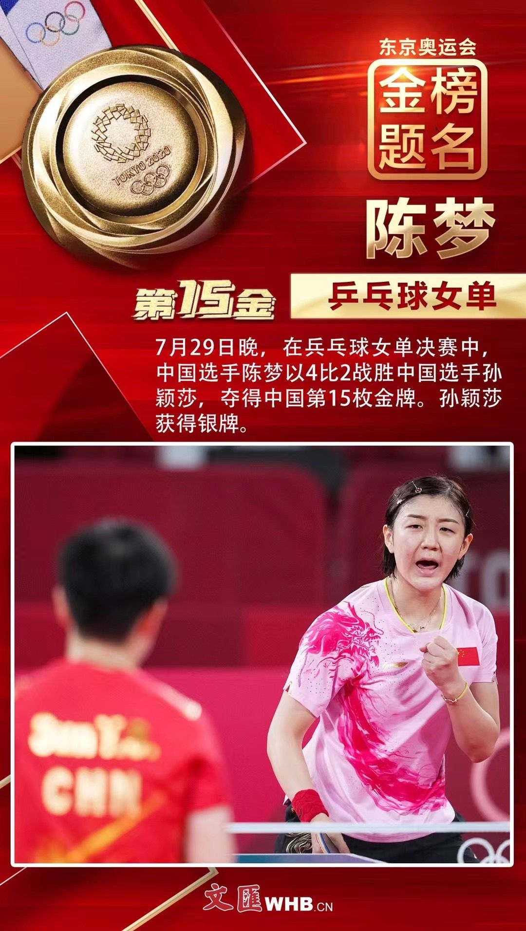 金榜题名，闪耀东京！38张文汇海报带您回顾中国军团夺冠瞬间