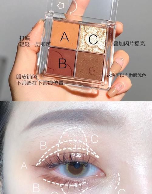 新年妆容get！整套彩妆下来不到200！