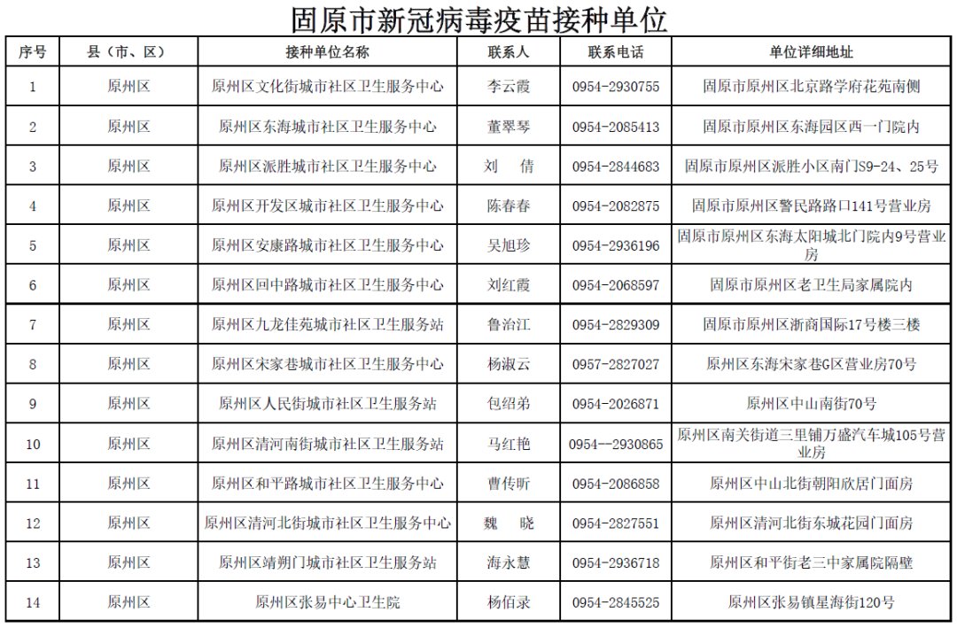 公告|关于5月29日接种新冠疫苗的公告