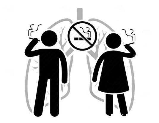 食管癌|体检不查这两项，得了癌症都不知道，3类人，2部位最好别漏掉！