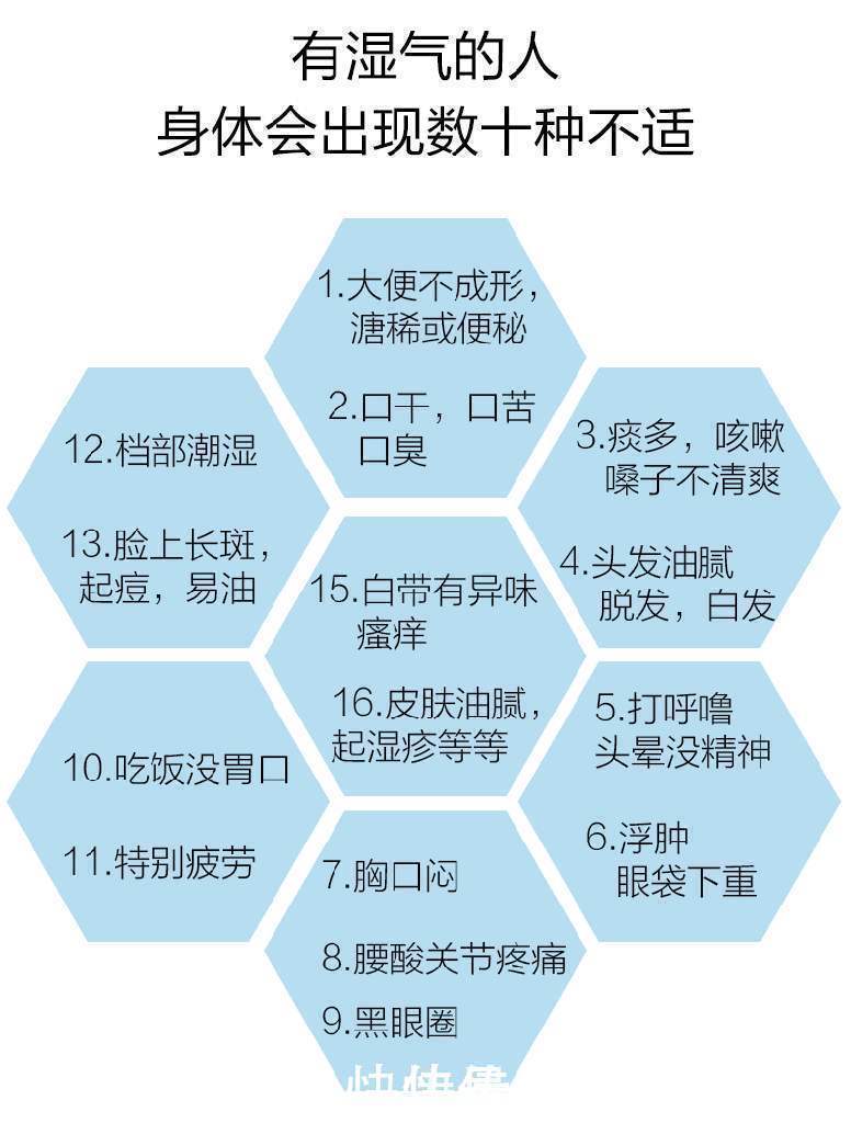 桂枝|千古除湿第一方,不伤体内正气,从根本上祛除湿气,用过的都说好