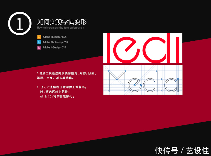 字体设计:达人入门篇