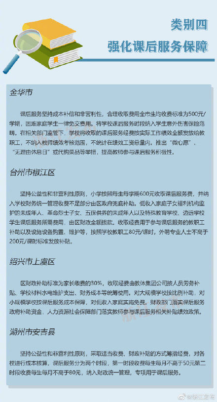 义务教育|浙江4个！教育部确定首批义务教育课后服务典型案例单位