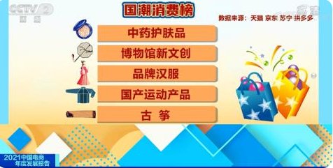 老乡鸡 老牌国货峰花因“哭穷”冲上热搜！越来越多国货品牌正在强势崛起