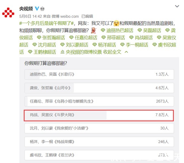 肖战|央视开启追剧投票，《斗罗大陆》断层式领先，肖战热度充分体现