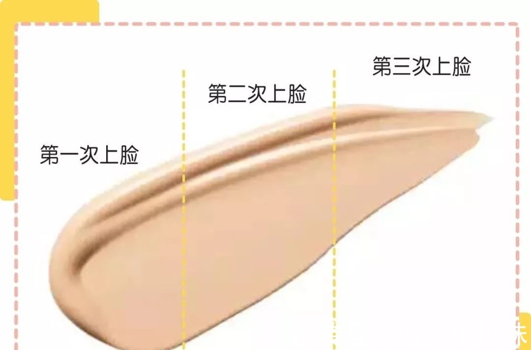 皮肤|长期化妆皮肤会越来越差吗?