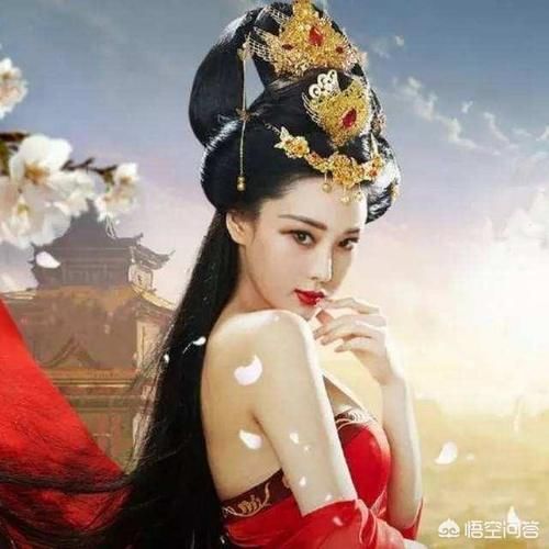 如何学习时尚？