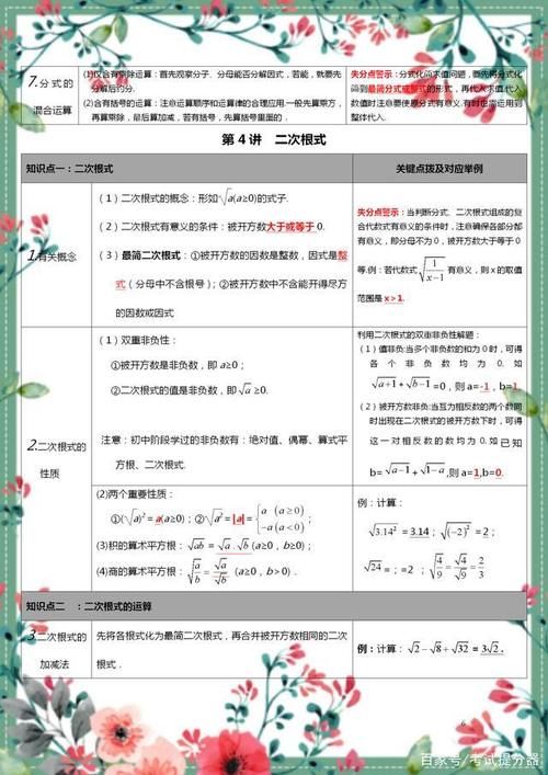 这老师厉害！将初中数学重点整理成“一张表”，学生“个个高分”