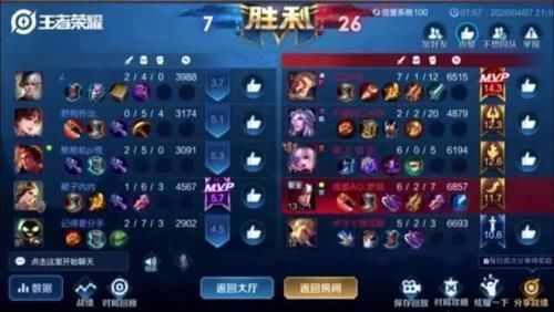 合照|梦泪7分钟轻松上分，峡谷合照却突生变故，梦嫂我的五杀呢