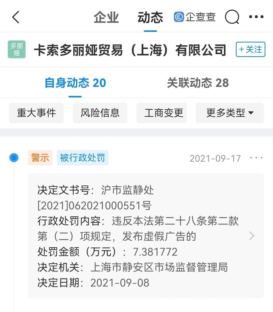 虚假广告|Falconeri发布虚假广告被罚7万