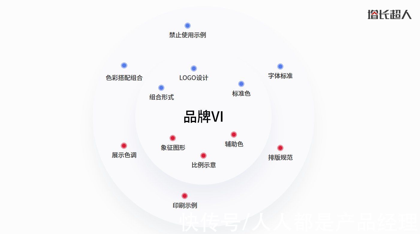 动效|网站作为互联网产品如何平衡艺术与商业，网站设计需要掌握哪些思维？