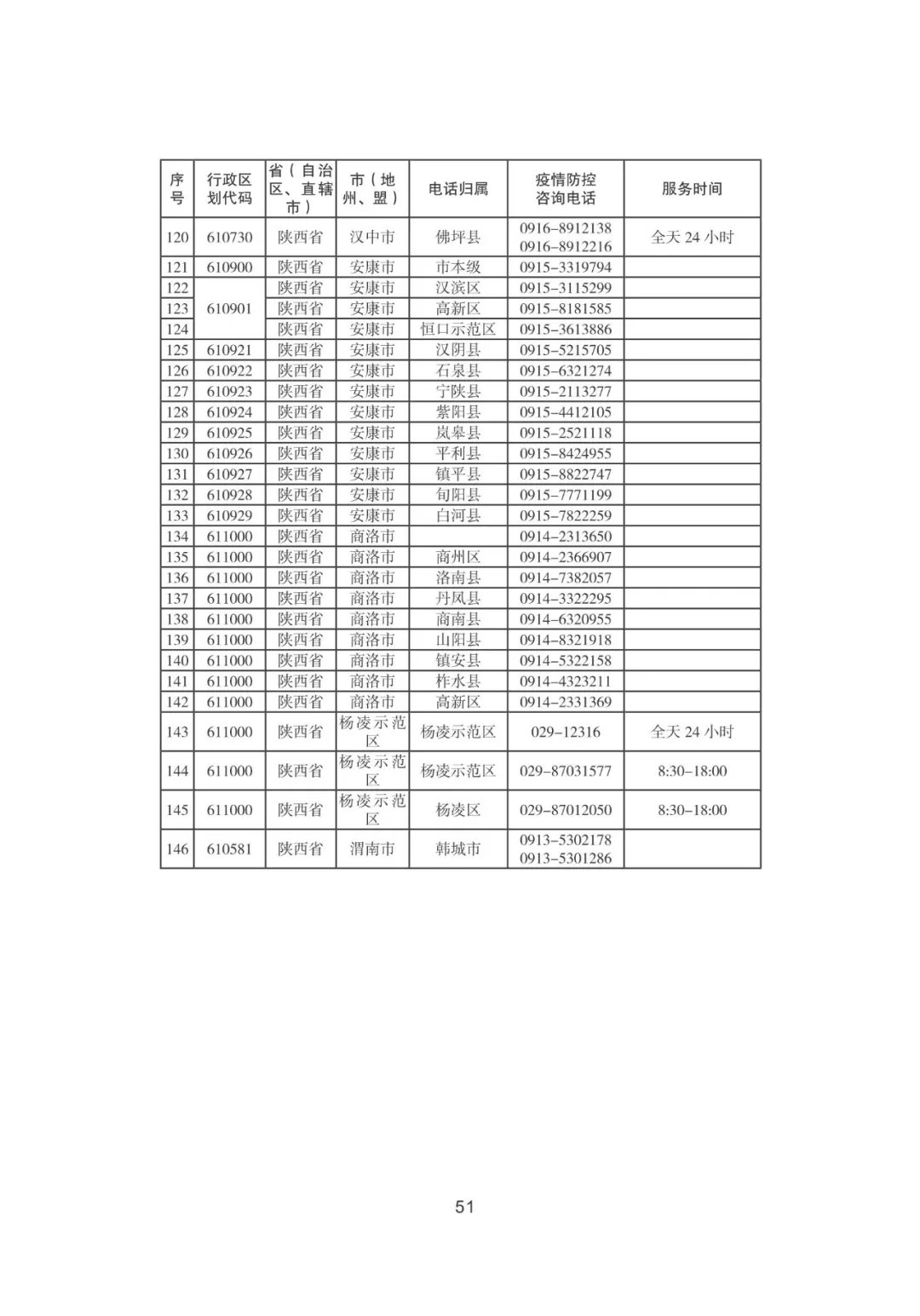 新华出版传媒集团|陕西新华出版传媒集团迅速推出2种抗疫电子出版物