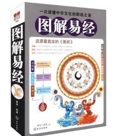 日常生活@易经告诉你:一个人想发达,并不只是靠勤劳,建议你读读这4句话