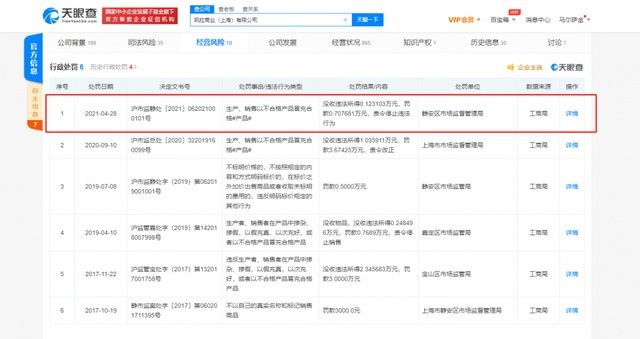 以次充好！ZARA又被行政处罚