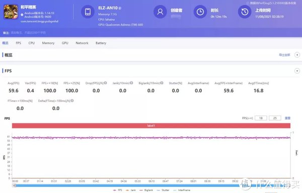 骁龙|荣耀Magic3系列性能测试：骁龙888+到底“+”在哪儿？