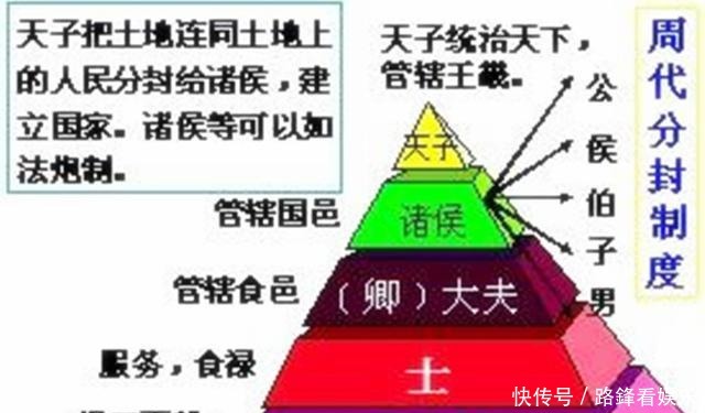 异姓王|韩信的一个决定让其必死无疑，刘邦不杀他都不行，并且还斩草除根
