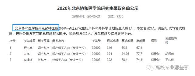 南大有点忧伤，附属鼓楼医院，还给其他3所著名大学培养研究生