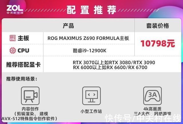 i5|「必买」4款2021年必买板U套装盘点 显卡涨价也不慌