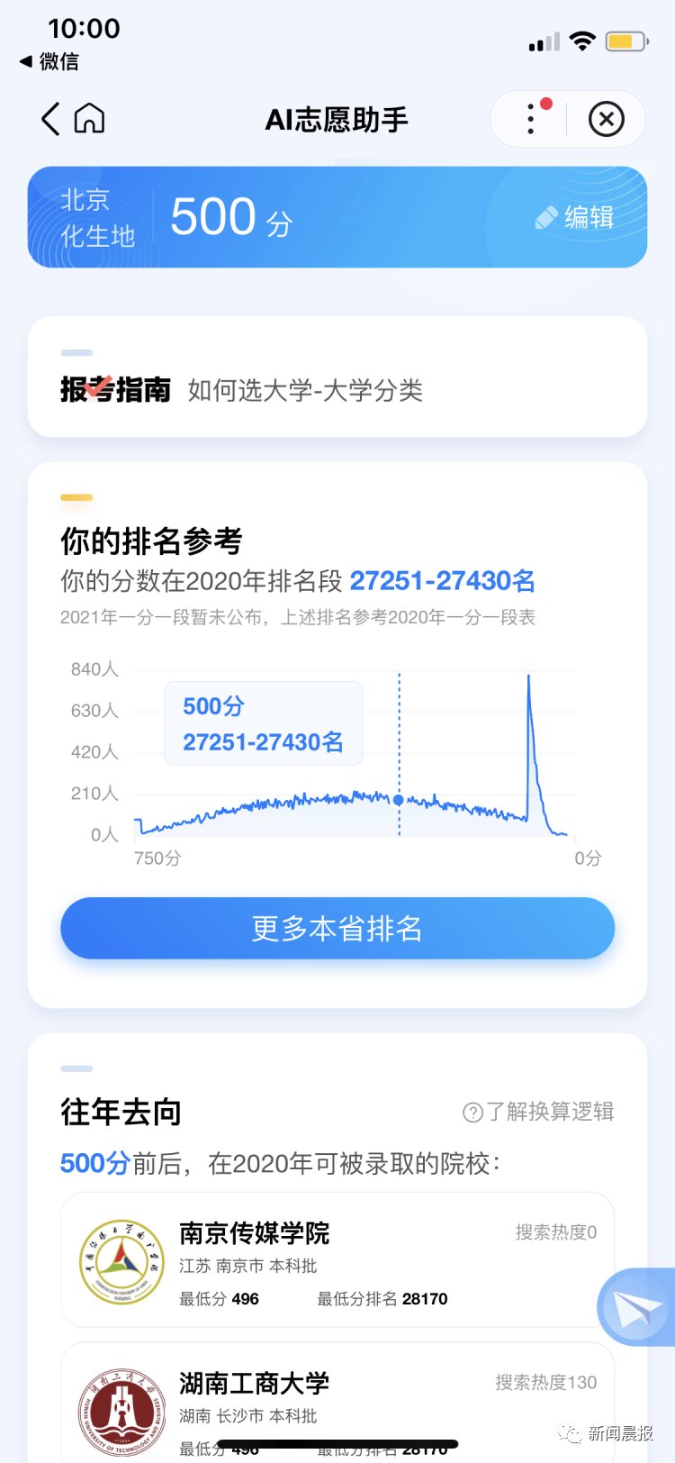 高考志愿|1小时6500元！智商税还是物有所值？