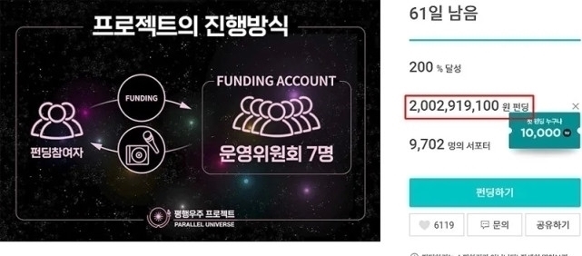 粉丝众筹20亿为她们再出道;歌谣界将迎来11人大型女团?