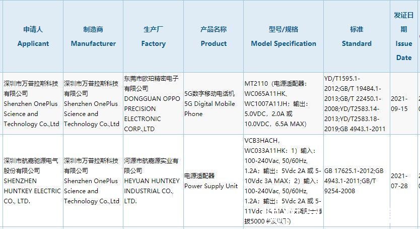 os|一加9R因系统升级遭到用户吐槽！小幅度升级的一加9RT入网了