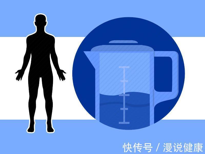 水分|喝水喝不对,身体会受罪?若忽视这4个细节,没准可能会影响健康