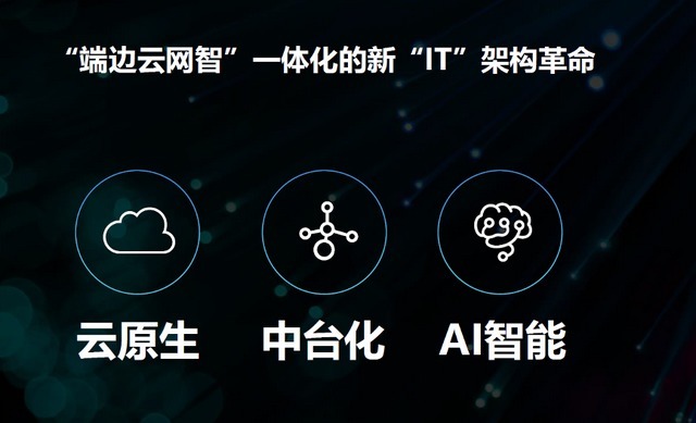 女排精神|跨时代的女排精神,在千行百业的智能化转型“赛场”奏响国歌