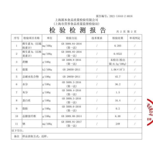 翻车|薇娅推荐又翻车！这种“全麦”面包不能减肥反增肥？