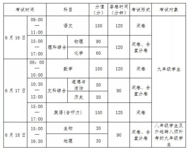 抢先看！?南充2021年高中招生计划及志愿填报要点来了~