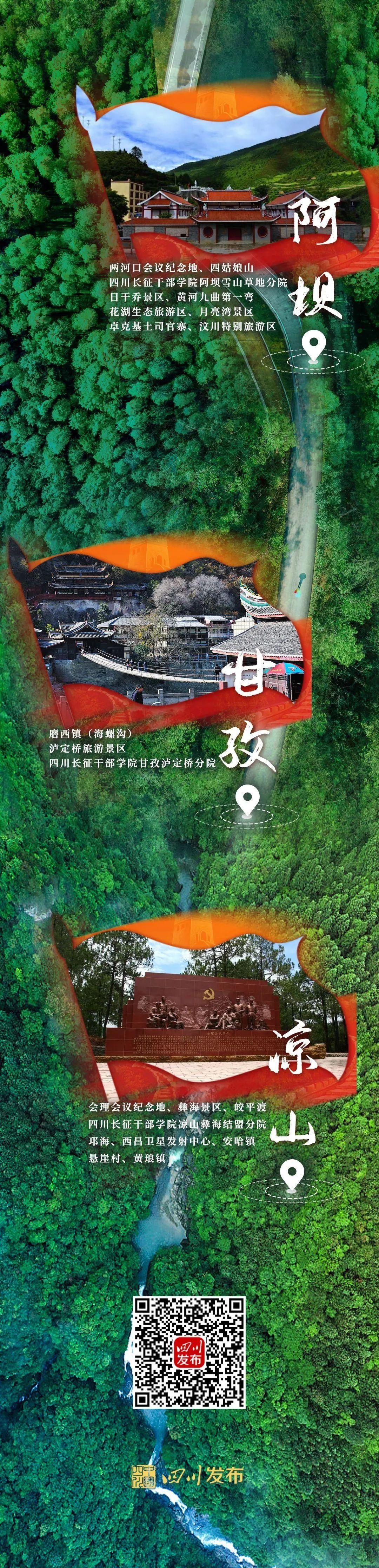 40个经典四川红色旅游景点，乐山这个地方上榜！