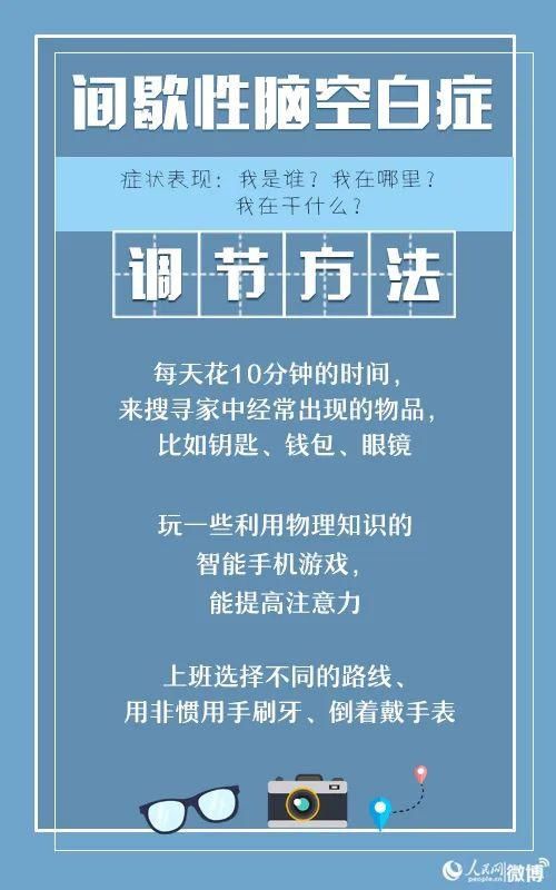 生病|长假归来，觉得自己“生病”了？真相是→