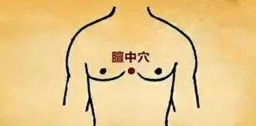  发现|有没有冠心病？一手一脸就能辨！中医教你发现端倪，3招去除病根
