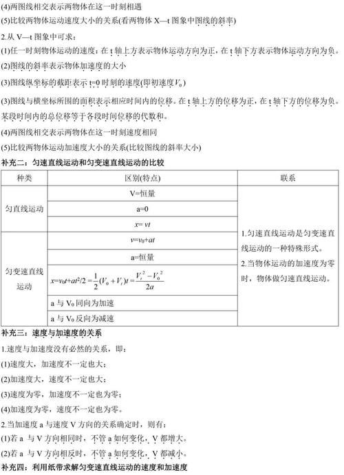 高中物理：上学期知识点框架总结！快收藏！