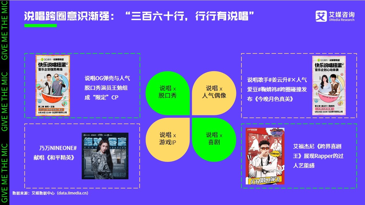 艾媒咨詢|2021中國(guó)說(shuō)唱音樂(lè)發(fā)展白皮書(shū)