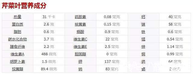 红薯|3种“宝贝”菜,经常被你当垃圾别再扔掉,最后一种补钙效果好